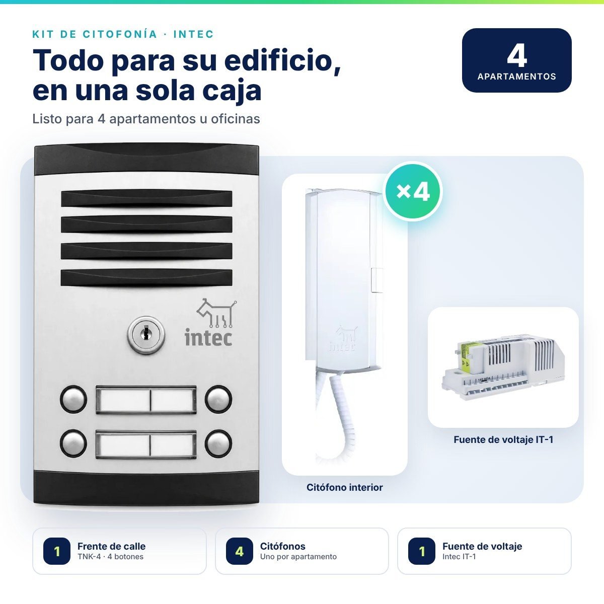 Kit de citofonía Intec para 4 puntos · Frente de calle TNK-4 + 4 citófonos + fuente IT-1