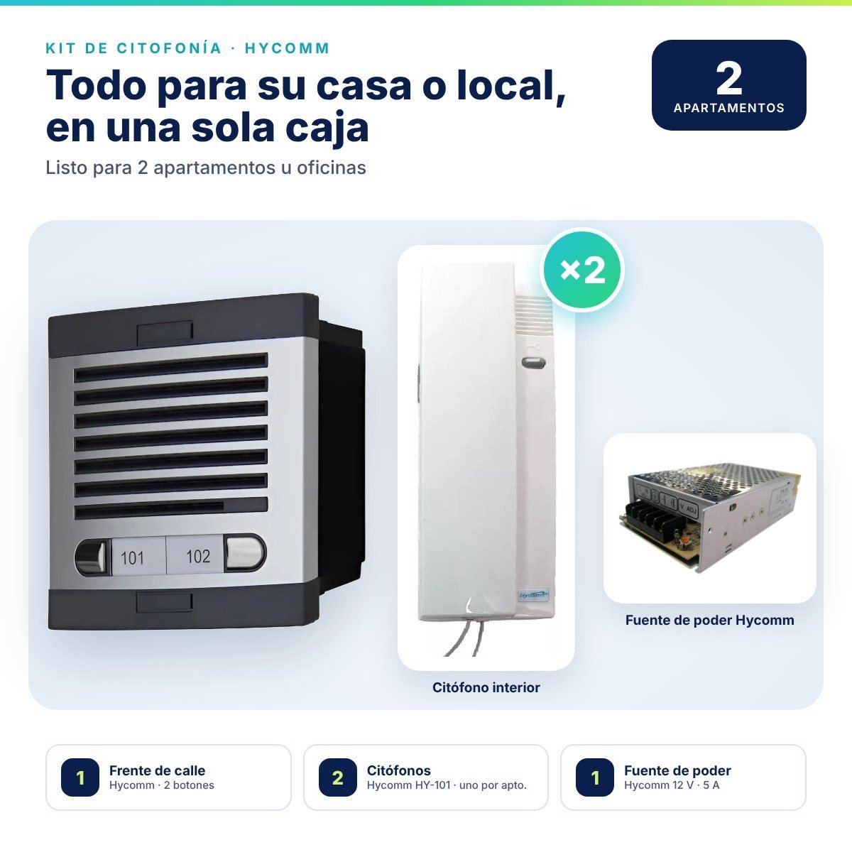 Kit de citofonía Hycomm para 2 puntos · Frente de calle de 2 botones + 2 citófonos HY-101 + fuente de poder