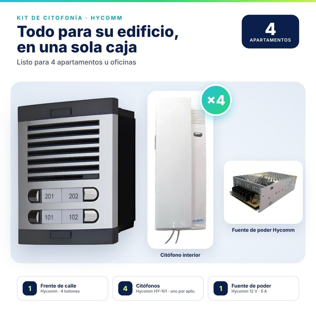 Kit de citofonía Hycomm para 4 puntos · Frente de calle de 4 botones + 4 citófonos HY-101 + fuente de poder