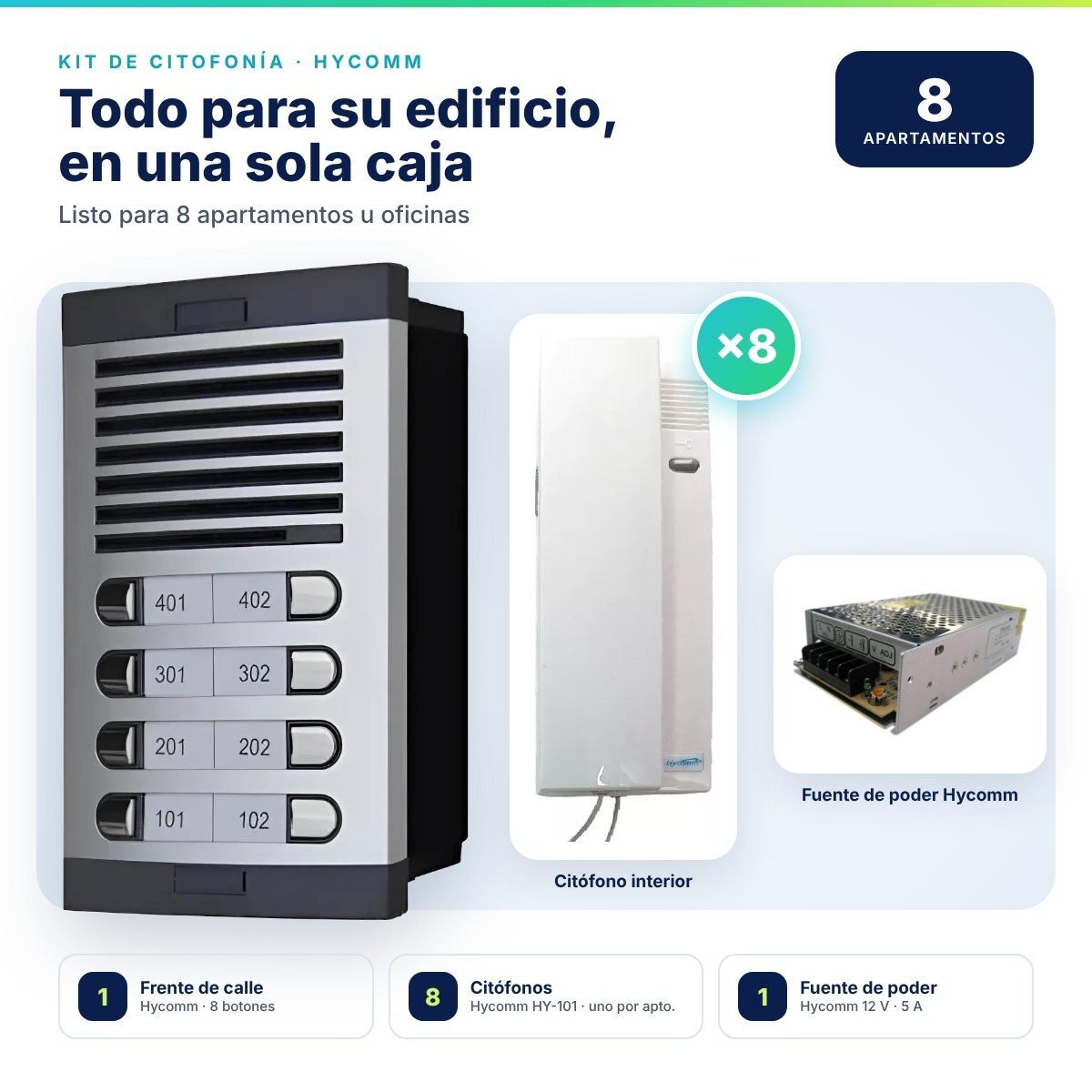 Kit de citofonía Hycomm para 8 puntos · Frente de calle de 8 botones + 8 citófonos HY-101 + fuente de poder