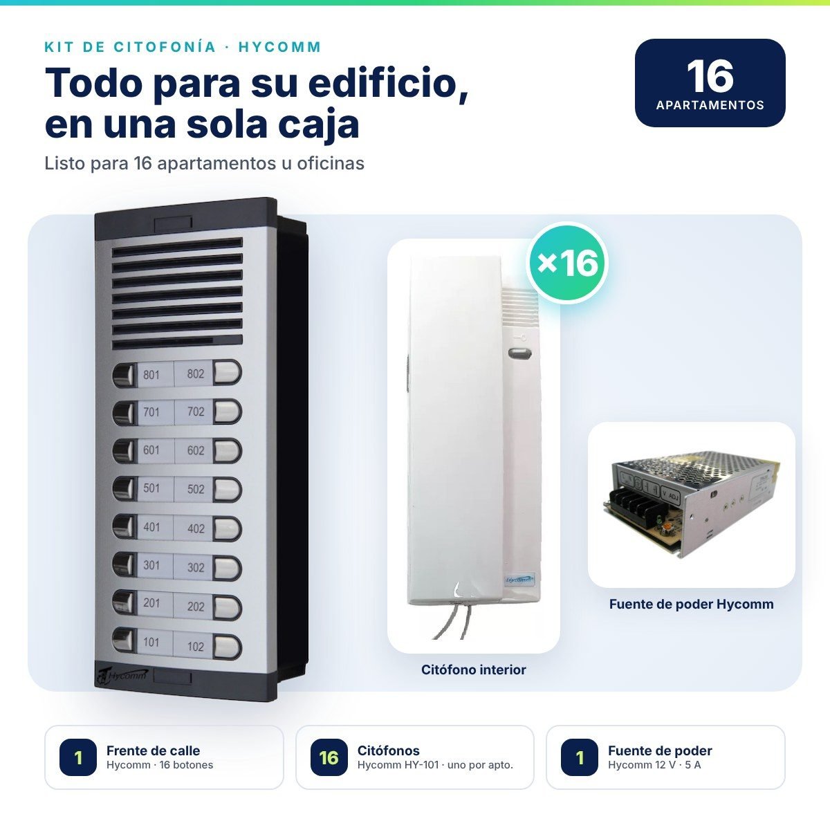 Kit de citofonía Hycomm para 16 puntos · Frente de calle de 16 botones + 16 citófonos HY-101 + fuente de poder
