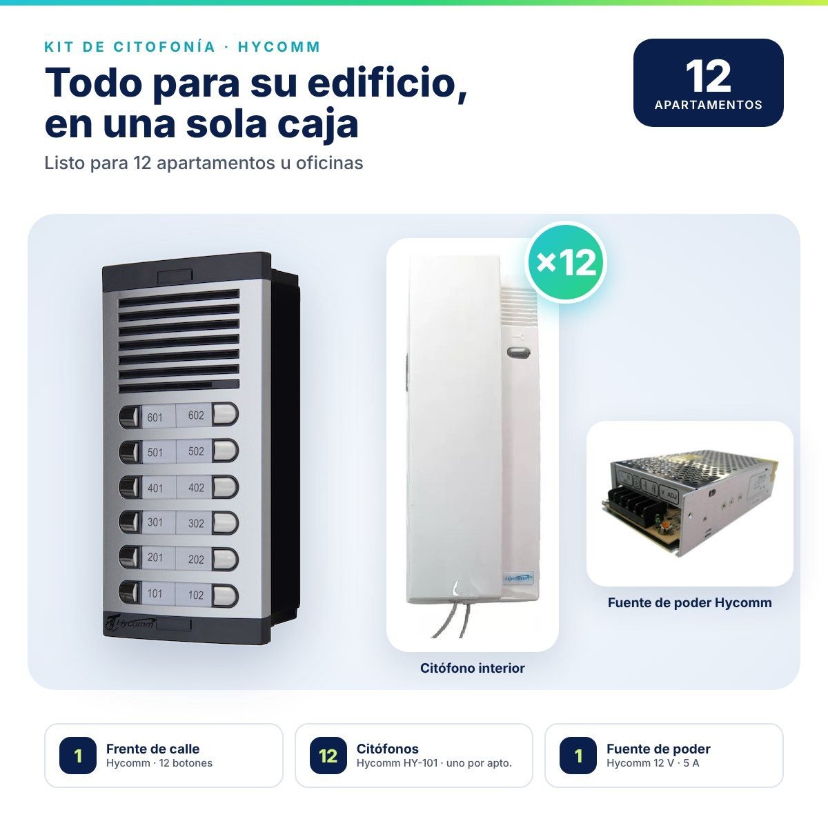 Kit de citofonía Hycomm para 12 puntos · Frente de calle de 12 botones + 12 citófonos HY-101 + fuente de poder