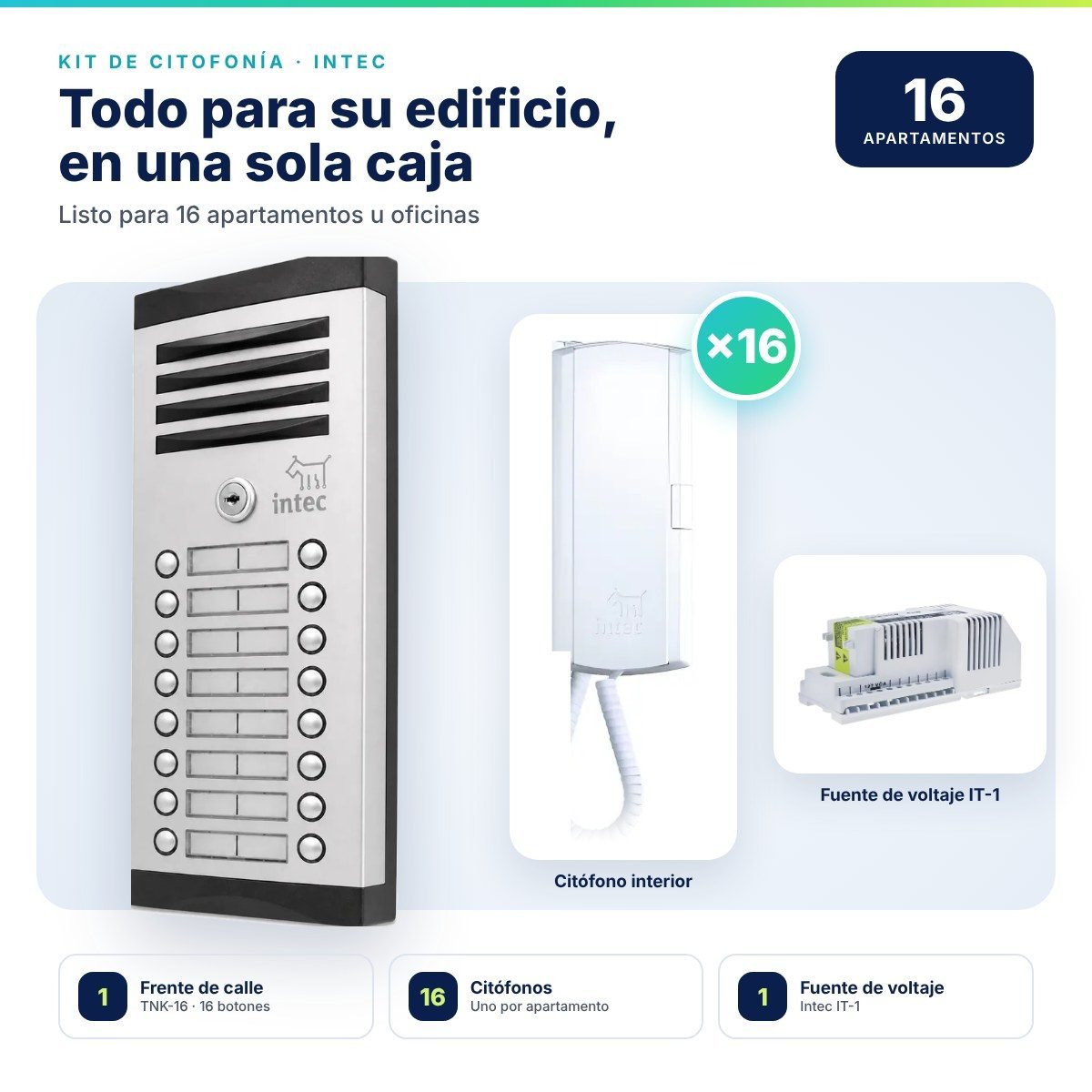 Kit de citofonía Intec para 16 puntos · Frente de calle TNK-16 + 16 citófonos + fuente IT-1