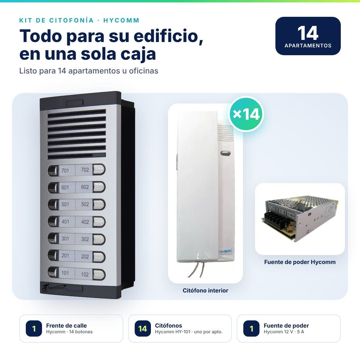 Kit de citofonía Hycomm para 14 puntos · Frente de calle de 14 botones + 14 citófonos HY-101 + fuente de poder