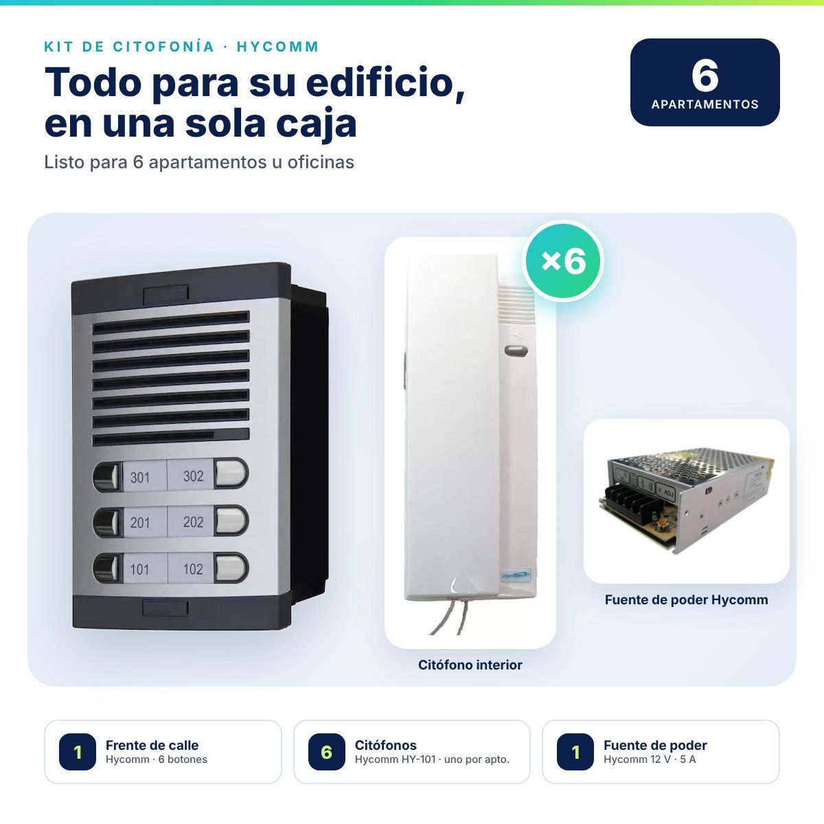 Kit de citofonía Hycomm para 6 puntos · Frente de calle de 6 botones + 6 citófonos HY-101 + fuente de poder