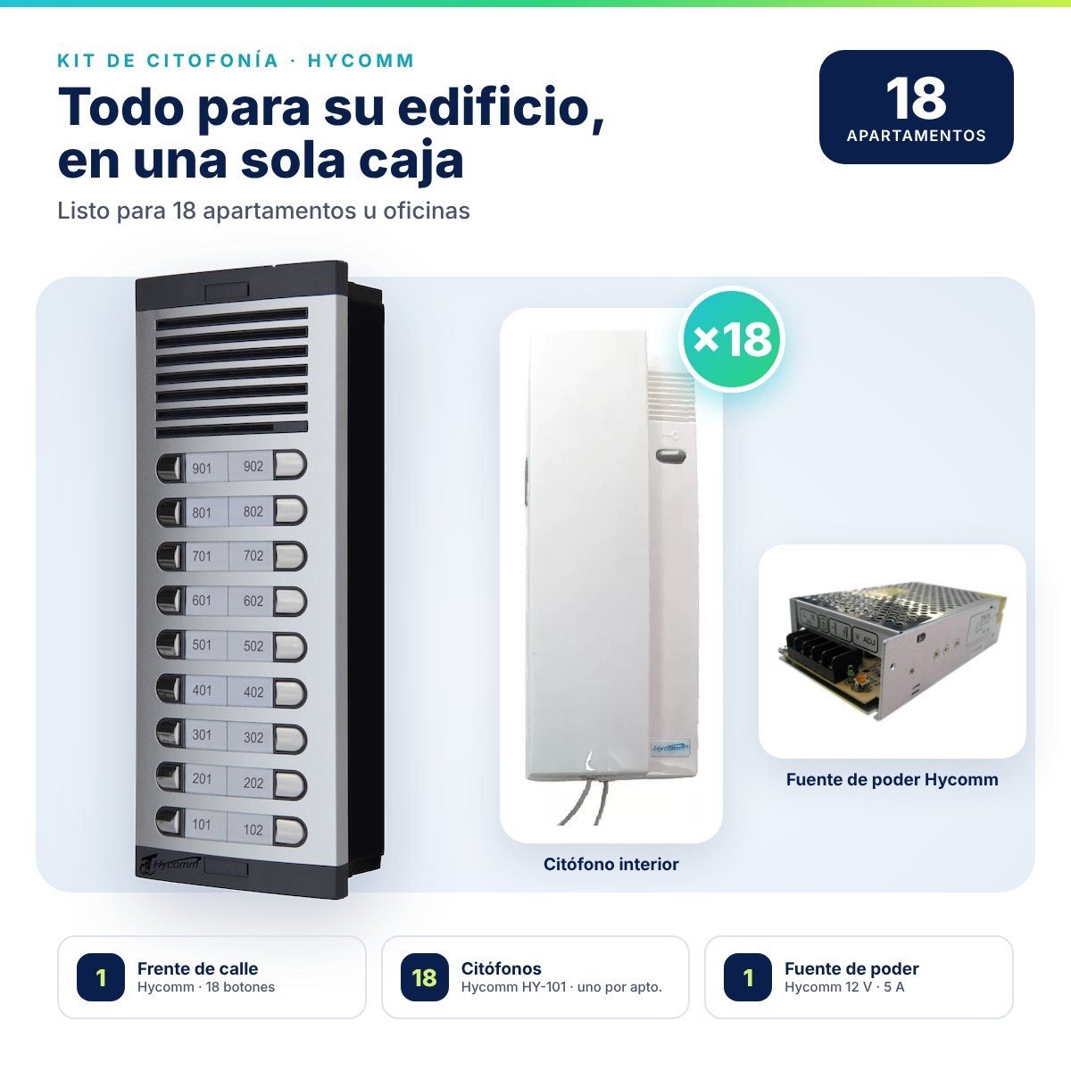 Kit de citofonía Hycomm para 18 puntos · Frente de calle de 18 botones + 18 citófonos HY-101 + fuente de poder